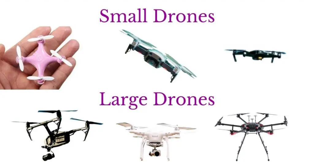drone definition and functions