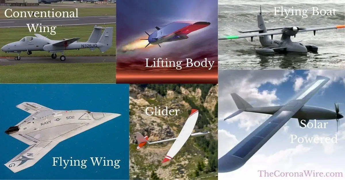 What Are Fixed-Wing Drones/UAVs? Everything You Need To Know – The ...